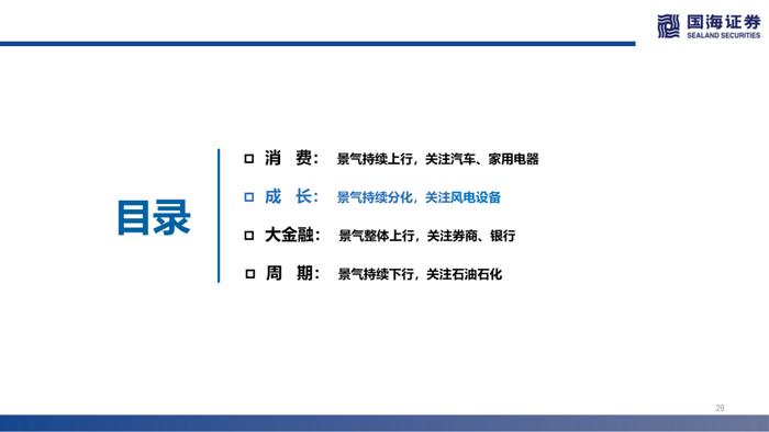 【国海策略】汽车销量持续修复，大宗商品价格降温——行业景气跟踪双周报系列