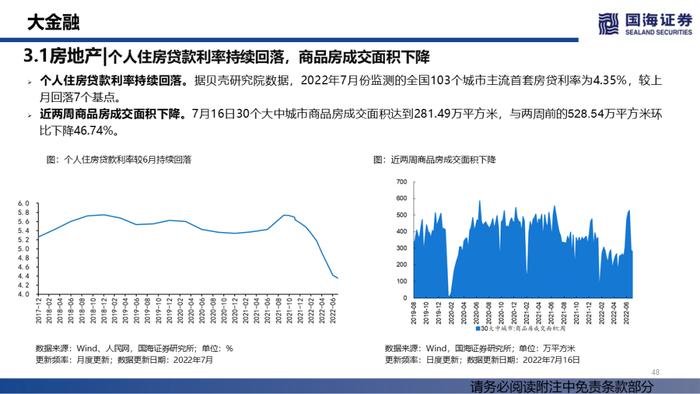 【国海策略】汽车销量持续修复，大宗商品价格降温——行业景气跟踪双周报系列