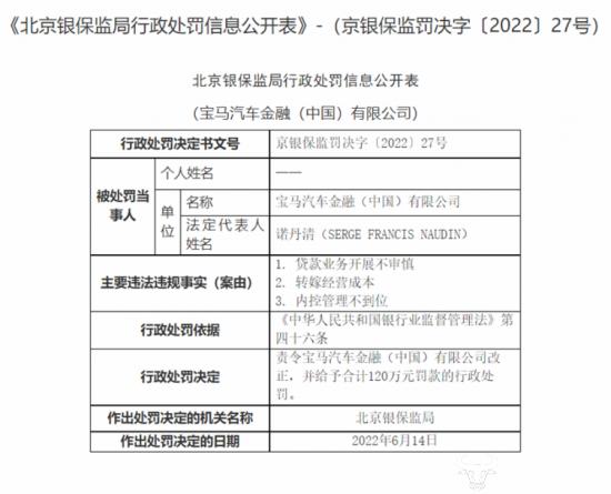 宝马中国副总裁朱彤来了17年功劳巨大 旗下汽车金融公司被罚120万