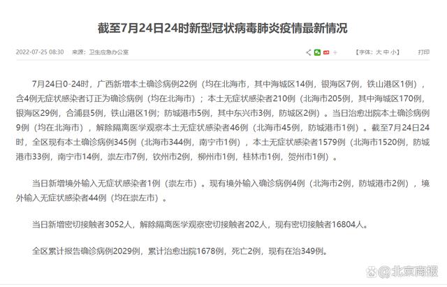 广西7月24日新增本土“22+210”，在北海、防城港