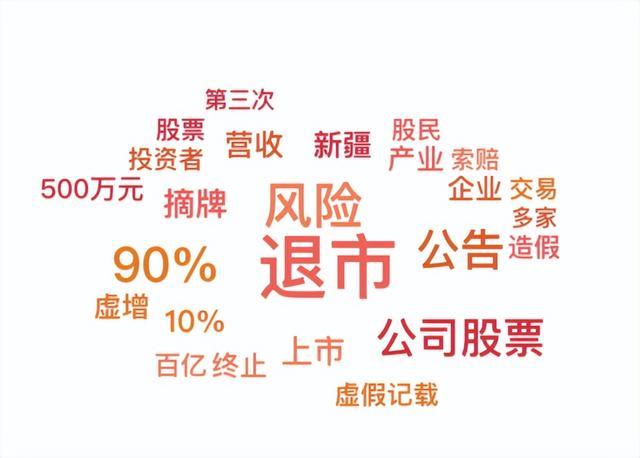 麾下药店5000家的同济堂，说“退”就“退”