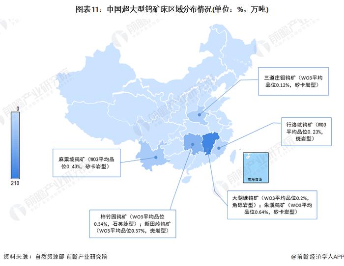 预见2022：《2022年中国硬质合金产业全景图谱》(附市场现状、竞争格局及发展前景等)