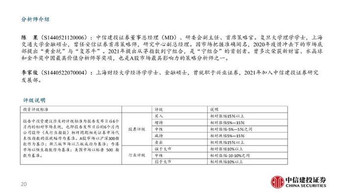 中信建投：配置盘流入医药白酒，交易盘“开车不喝酒”