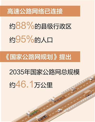 我国高速公路网络已连接约95%的人口（新数据 新看点）