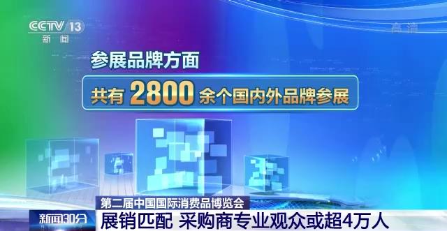 开馆迎客！第二届消博会有哪些看点？