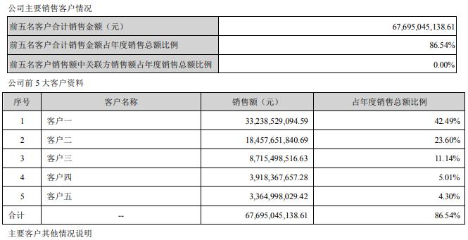 歌尔股份制定千亿营收目标，业绩与股价疲软之下能否靠元宇宙一击制胜？