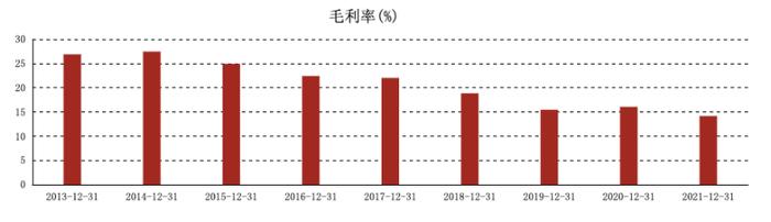 歌尔股份制定千亿营收目标，业绩与股价疲软之下能否靠元宇宙一击制胜？