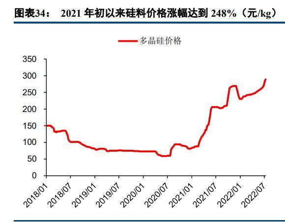 天合光能研究报告：营销为王，差异化竞争下的组件领导品牌