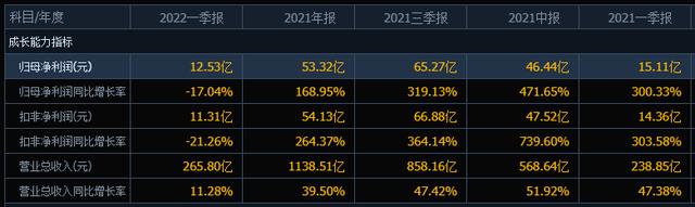 “只能躺平了”，马钢股份的股价创今年新低，股民户均浮亏15万