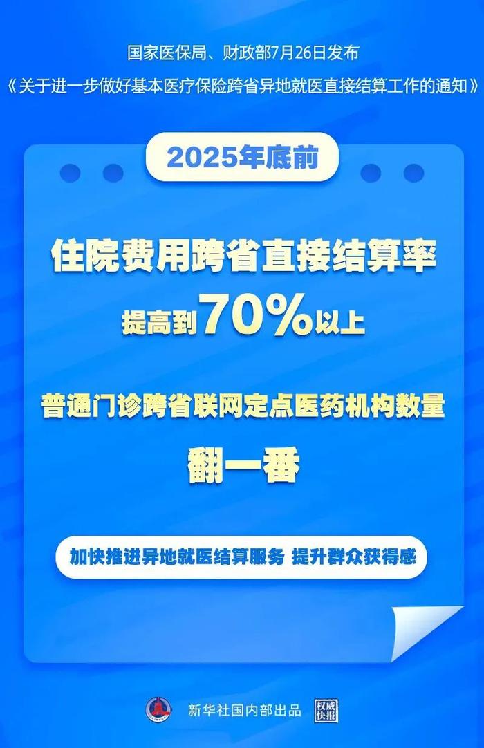 更多人跨省异地就医将可用医保！哪些人可申请？怎么办理？