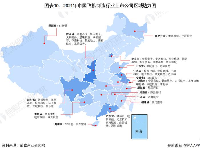 【全网最全】2022年飞机制造行业上市公司全方位对比(附业务布局汇总、业绩对比、业务规划等)