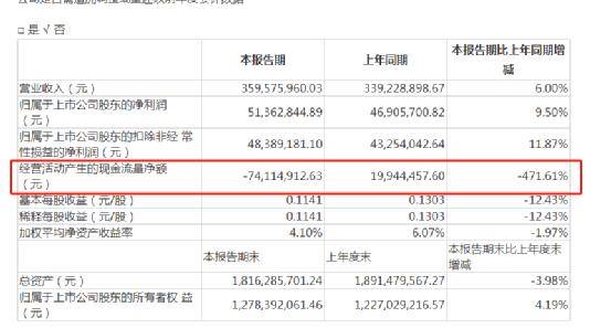 水果罐头也涨价了！欢乐家：黄桃水果罐头系列产品出厂价上调9%-12%