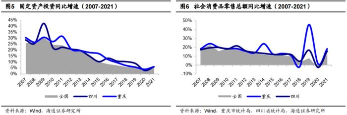 魅力成渝，尽在“指”尖——博时成渝经济圈ETF（159623.OF）投资价值分析