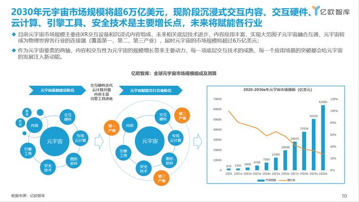 元宇宙领域中的智库媒体化