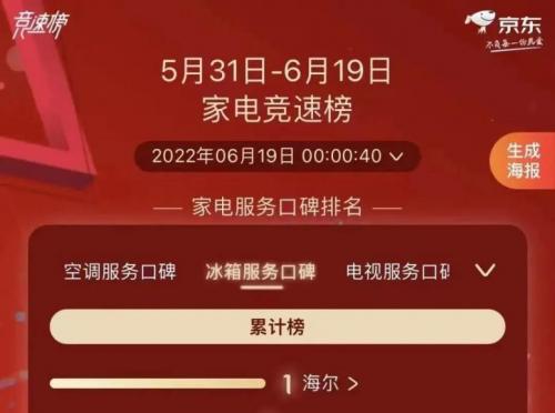 青企唯一世界500强企业！海尔智家持续落地全球首个场景品牌