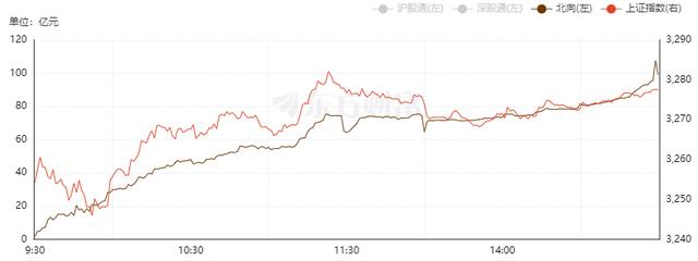 大批股票连续涨停！股民：说好的不炒小炒差呢？