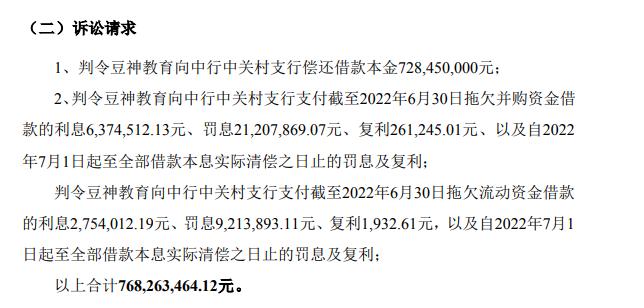 欠债7.28亿不还，豆神教育被银行起诉 重要资产或将被拍卖