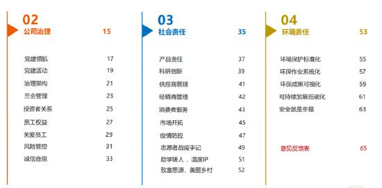 金徽酒ESG报告：报告比茅台还多出19页 包含党建和产品宣传内容