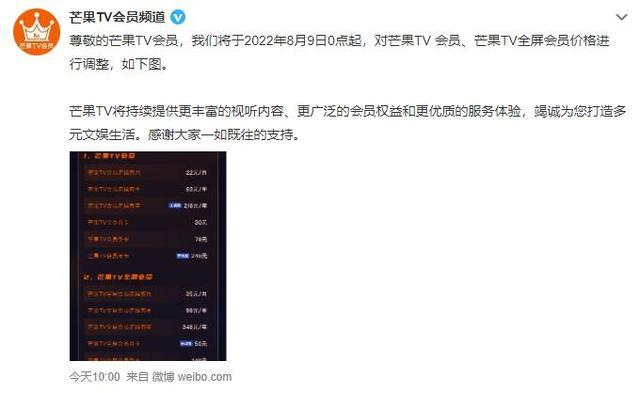 芒果TV会员又涨价！网友：哪来的勇气涨这么贵，也不是非你不可了