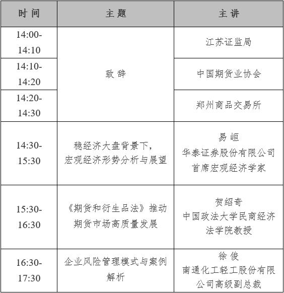 【公告与通知】关于举办“稳企安农 护航实体”——“稳大盘”下，大宗商品风险管理（江苏）论坛的通知