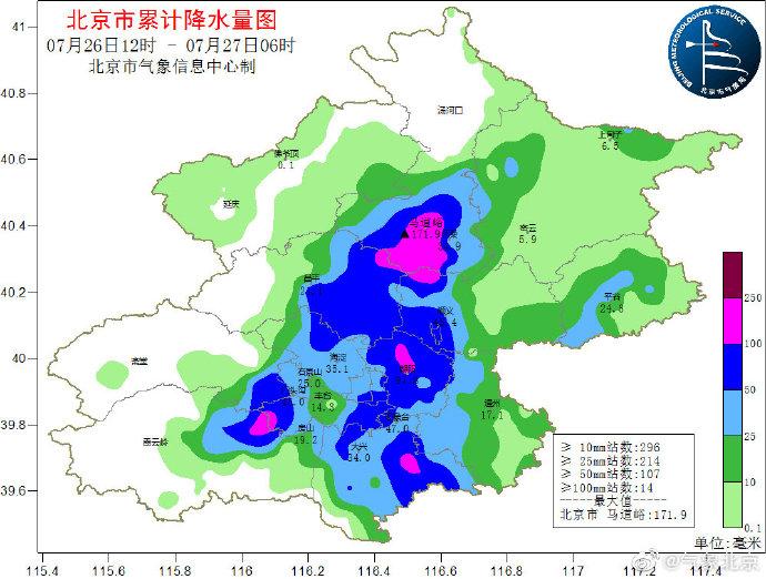 7月26日午间至今晨，北京雨下最大的地方是这里！