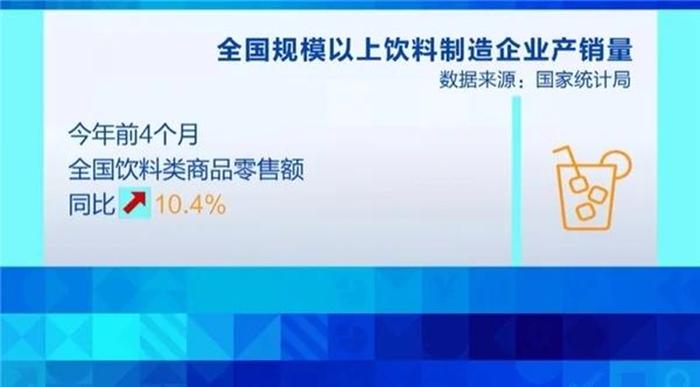 夏日“上新战”打响  寻找饮料市场新的增长点