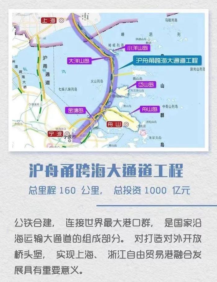 两大超级工程曝光，又一个湾区来了？