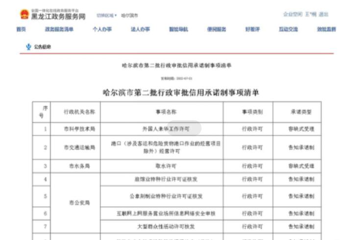 哈尔滨市着力构建以信用为基础的极简审批服务工作机制