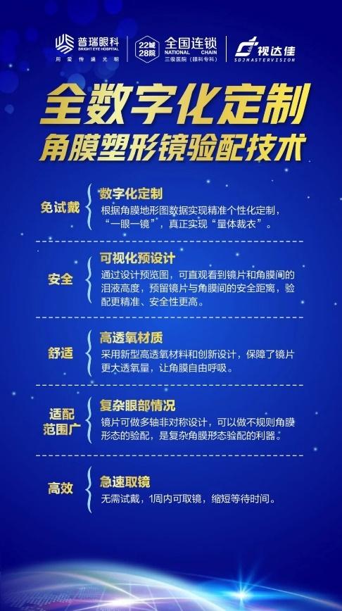 暑假摘镜总动员|暑期近视防控注意事项？合肥普瑞视光专家问答详解来啦