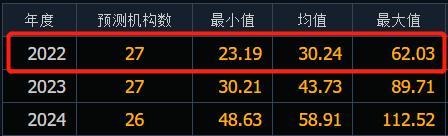 募资85亿！1100亿全球负极龙头定增投向锂电负极材料和隔膜项目，一体化产能布局不歇