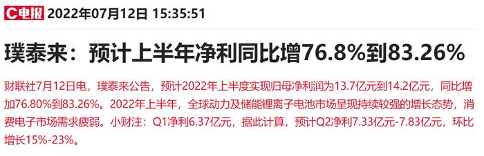 募资85亿！1100亿全球负极龙头定增投向锂电负极材料和隔膜项目，一体化产能布局不歇