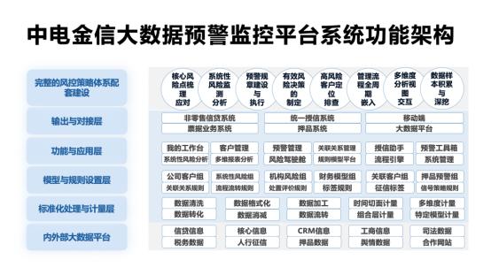 房贷断供的背后 银行该如何把握与应对风险？