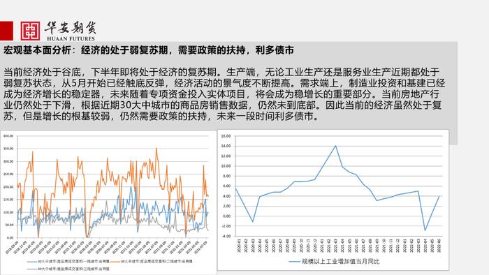 近期国债期货市场行情和交易策略推荐