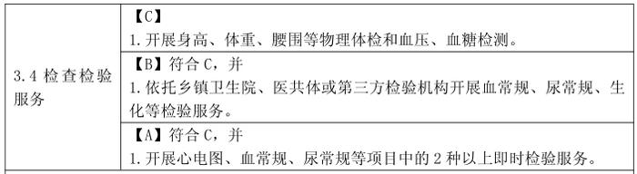 康尚医疗9年积累，全医疗产品赋能社区和农村医疗