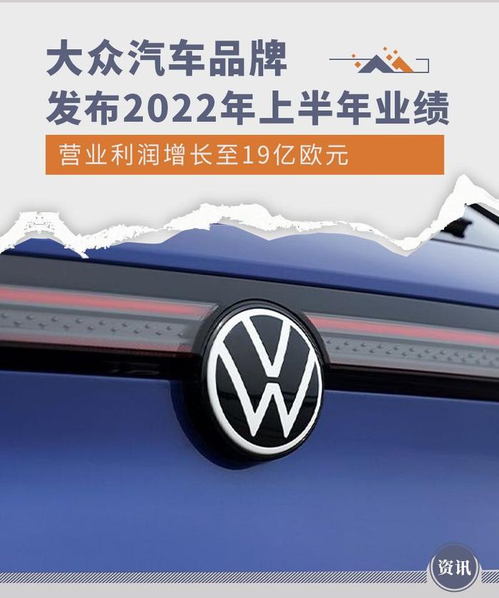 营业利润19亿欧元 大众汽车品牌发布上半年业绩