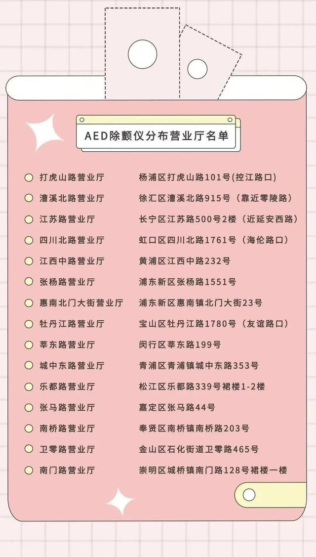 徐汇市民 电信营业厅增设“救命神器”！急救请呼叫爱心大使→