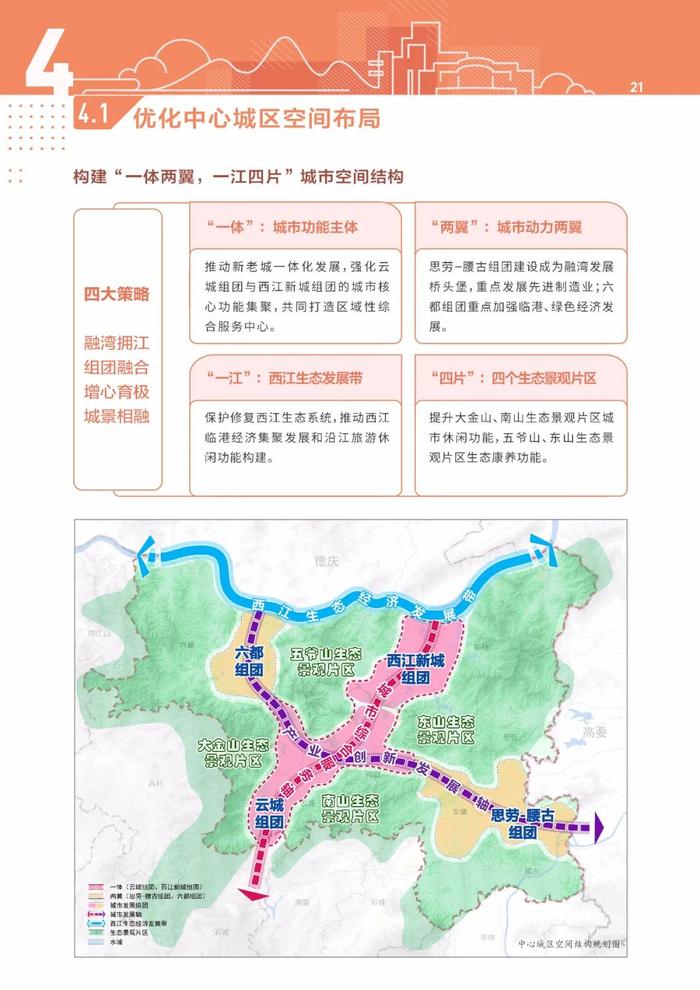 重磅！云浮市国土空间总体规划（2021-2035年）草案公示