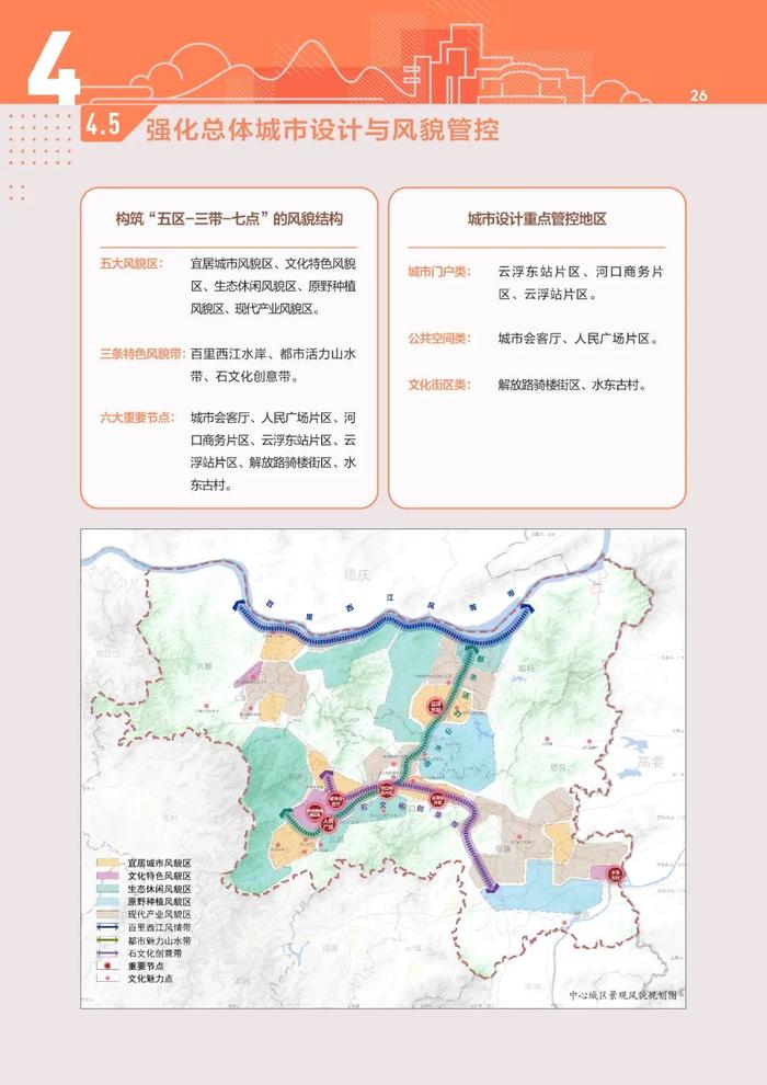 重磅！云浮市国土空间总体规划（2021-2035年）草案公示