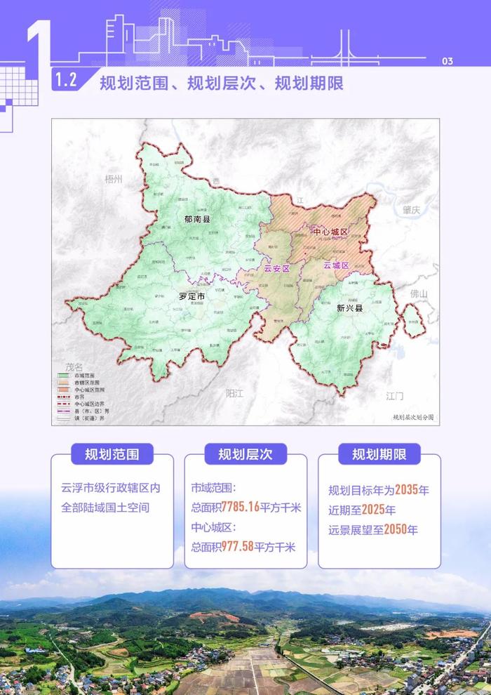 重磅！云浮市国土空间总体规划（2021-2035年）草案公示