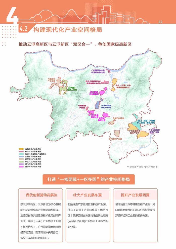 重磅！云浮市国土空间总体规划（2021-2035年）草案公示