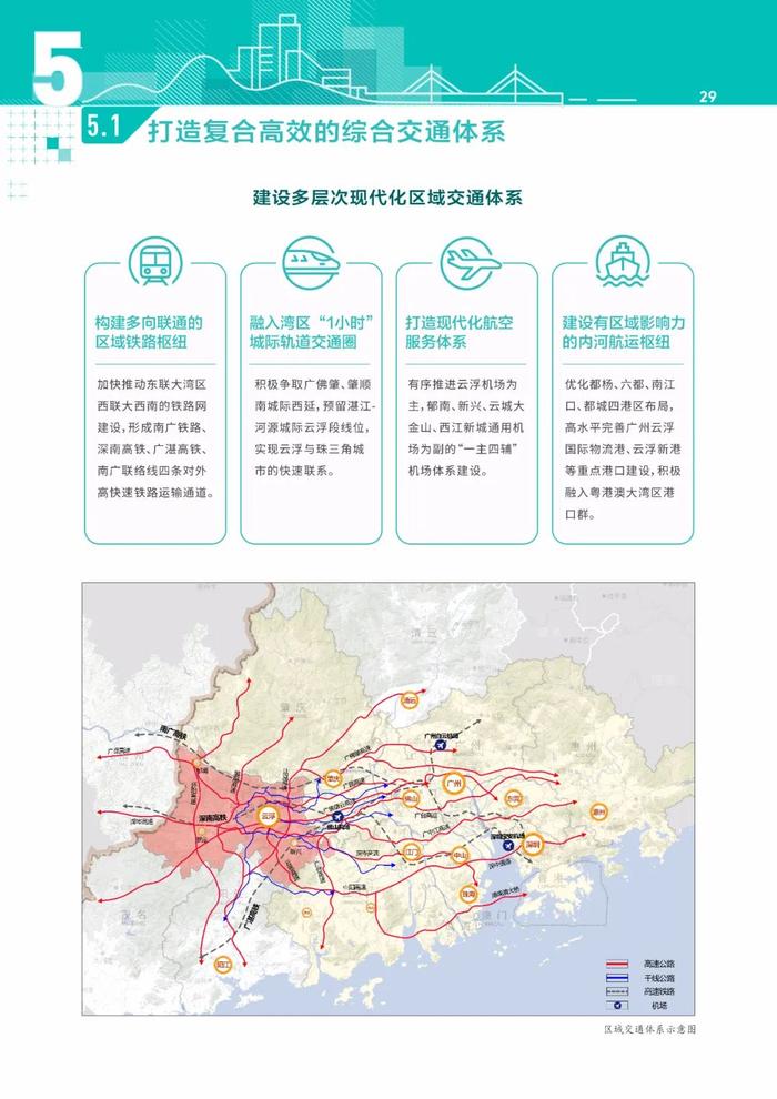 重磅！云浮市国土空间总体规划（2021-2035年）草案公示