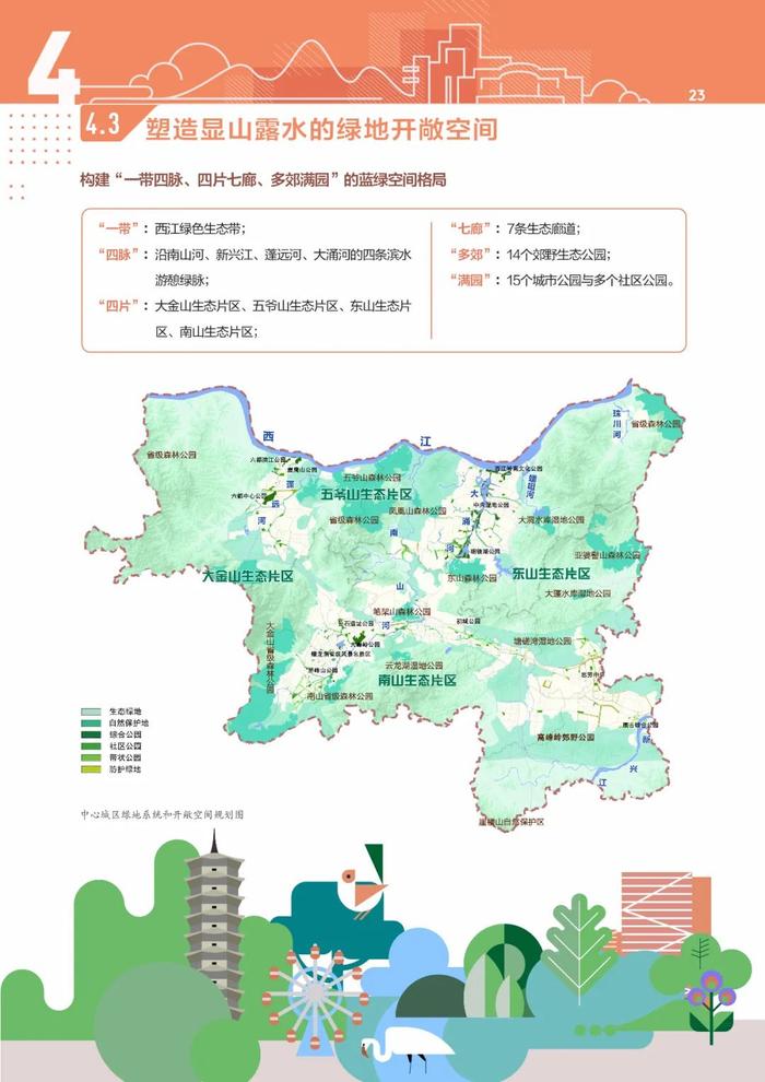 重磅！云浮市国土空间总体规划（2021-2035年）草案公示