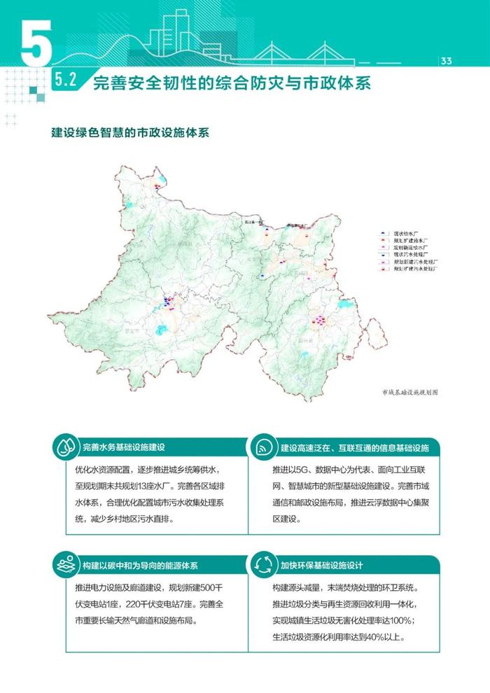 重磅！云浮市国土空间总体规划（2021-2035年）草案公示