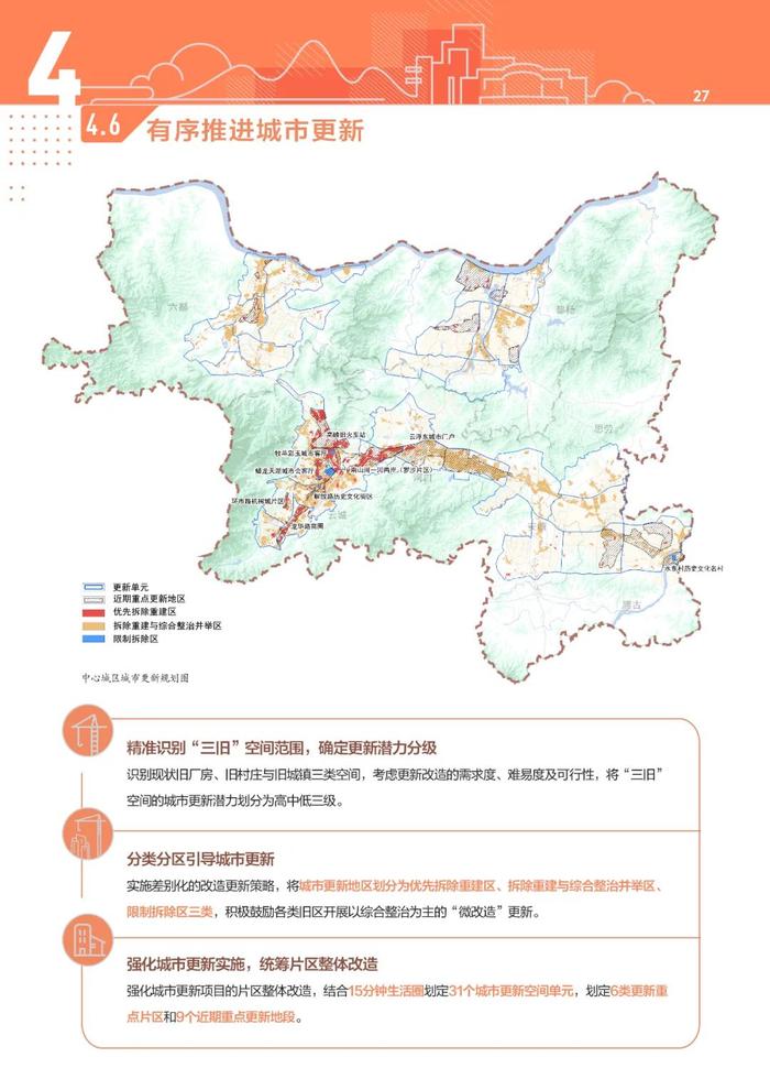 重磅！云浮市国土空间总体规划（2021-2035年）草案公示