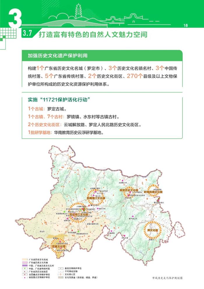 重磅！云浮市国土空间总体规划（2021-2035年）草案公示