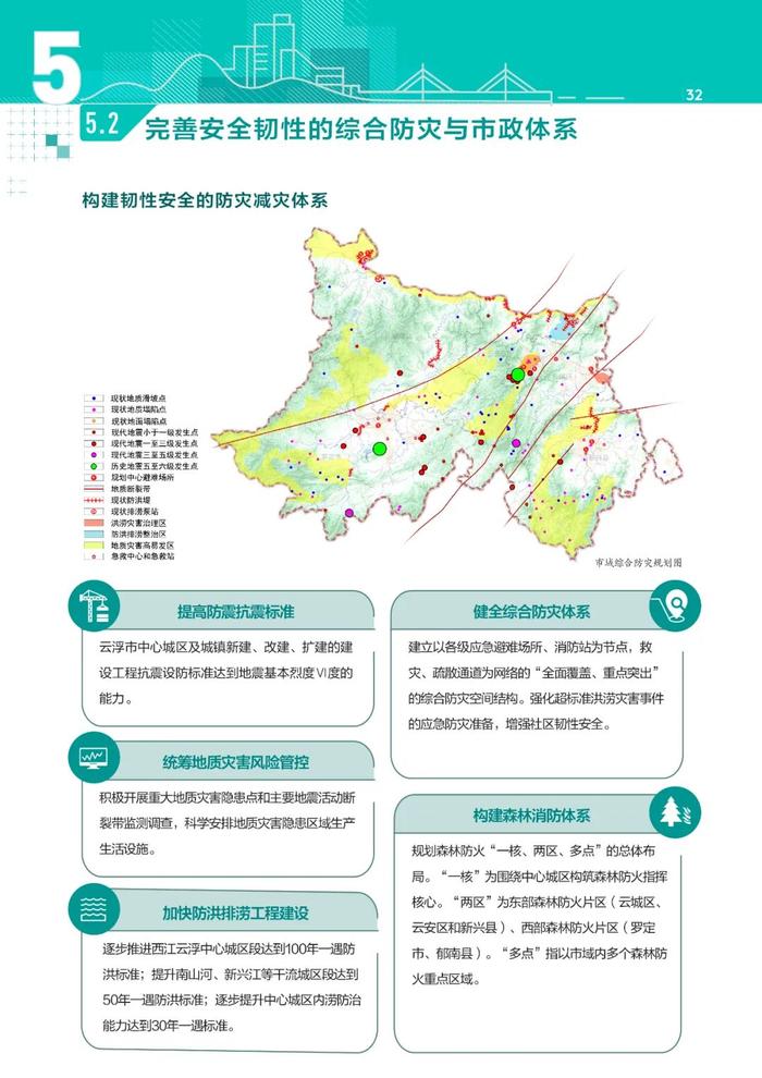 重磅！云浮市国土空间总体规划（2021-2035年）草案公示