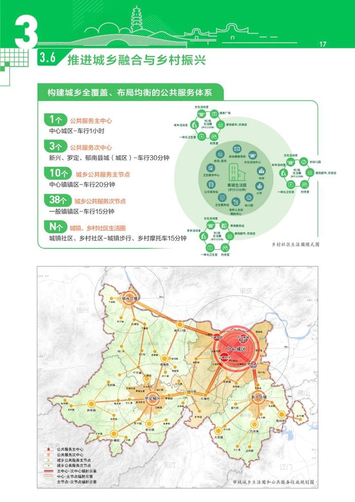 重磅！云浮市国土空间总体规划（2021-2035年）草案公示