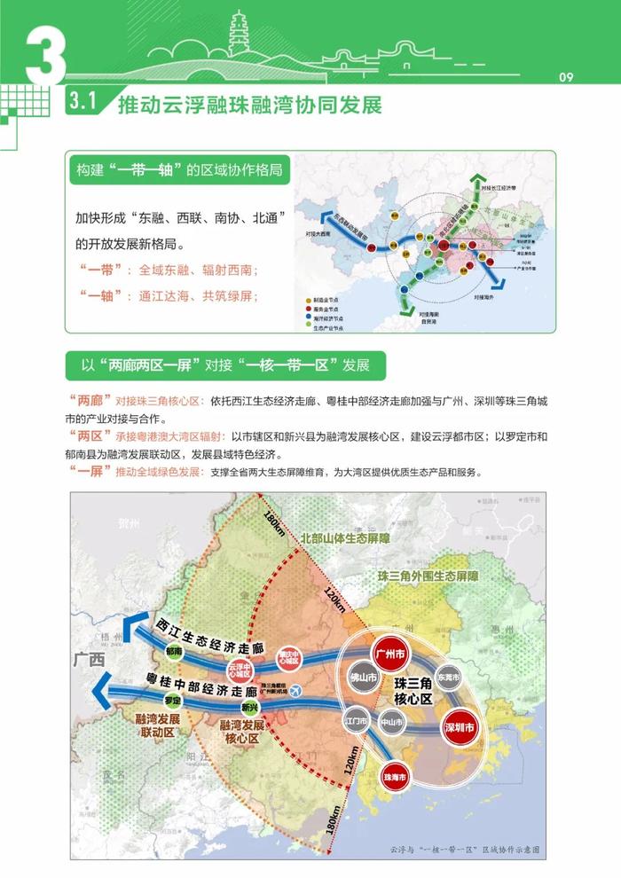 重磅！云浮市国土空间总体规划（2021-2035年）草案公示