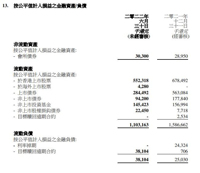 亏损、财务危机 利福国际（01212）能否走出“绝望之谷”？