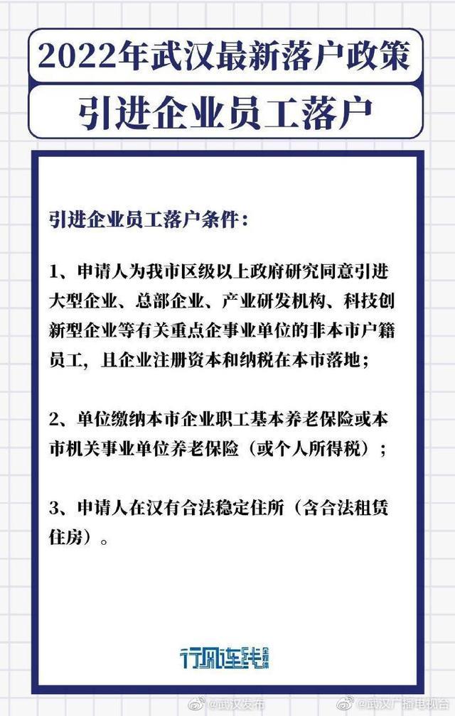 2022武汉落户政策来了